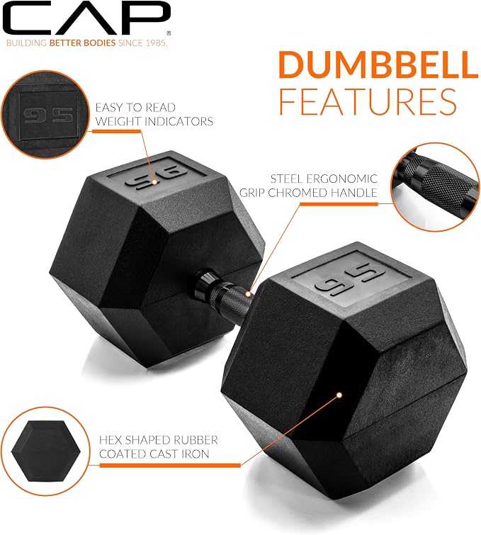 CAP Rubber Coated Dumbbell Weights, Free Weights for Home Gym Strength Training, Anti-Roll Hex Dumbbells with Black, Chrome & Comfort Grip Handles, Singles