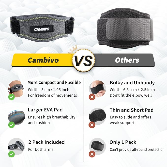 CAMBIVO 2 Pack Tennis Elbow Brace Strap for Tendonitis, Dark Gray | EVA Compression Pad, Adjustable Strap with Premium Velcro, for Men and Women, Golfer's Elbow, Counterforce Brace, Breathable