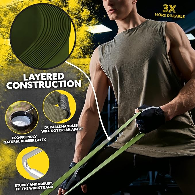 Long Resistance Bands Set, 5 Pull Up Assistance Bands for Working Out | 5 resistance levels, natural latex construction, exercise bands for strength training, stretching and physical therapy