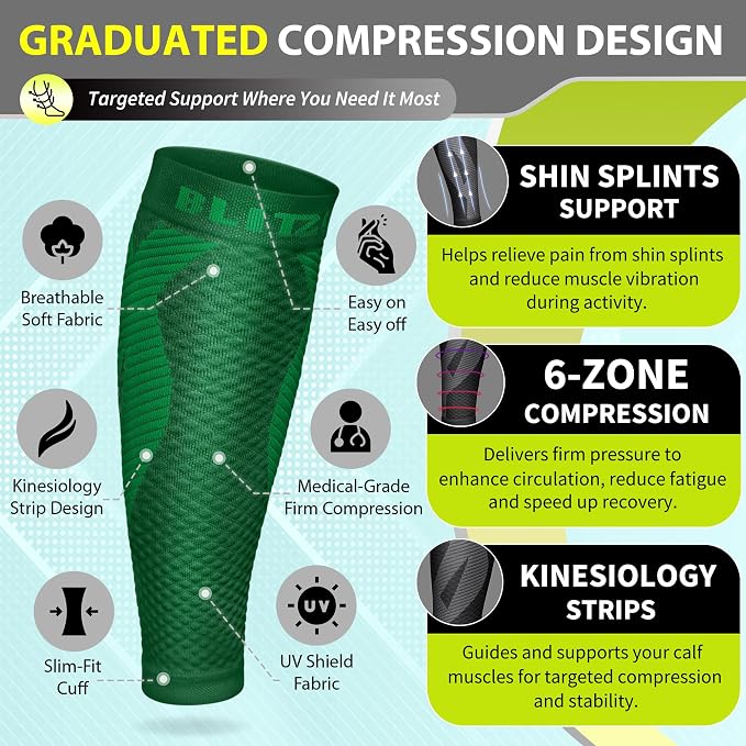 BLITZU Calf Compression Sleeves, Footless Compression Socks for Men & Women | Leg Support Brace, Shin Splint Pain Relief, Reduce Varicose Vein Swelling, Muscle Recovery, Running, Nursing, Fitness, Travel