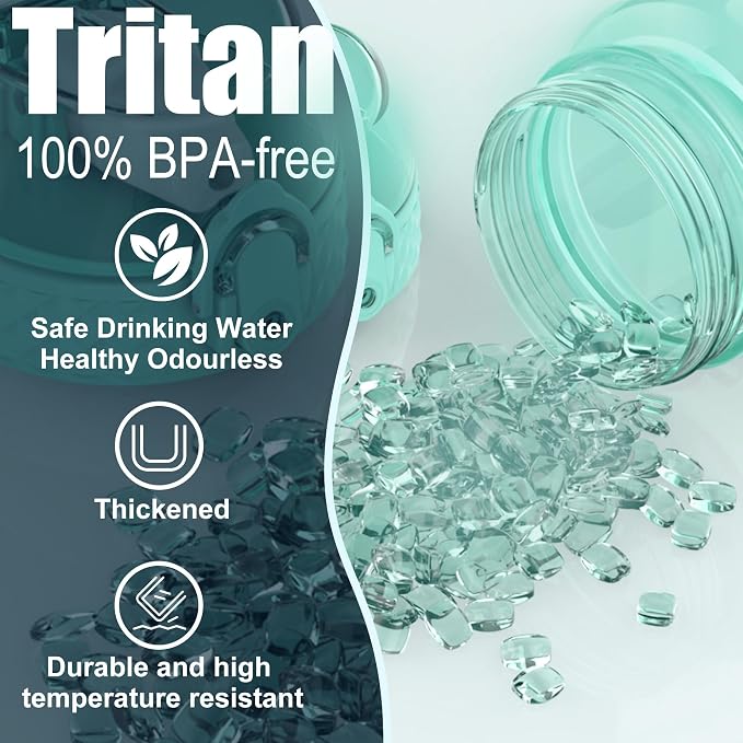 GOPPUS Clear Water Bottle With Straw 32oz Clear Sports Water Bottles Motivational with Time Marker Tritan BPA Free Clea Plastic Water Bottle Wide Mouth for Gym Travel Home School Office