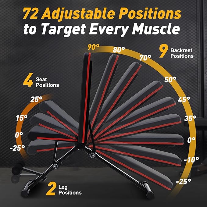 Adjustable Weight Bench 795 lbs, Foldable Incline Bench Press