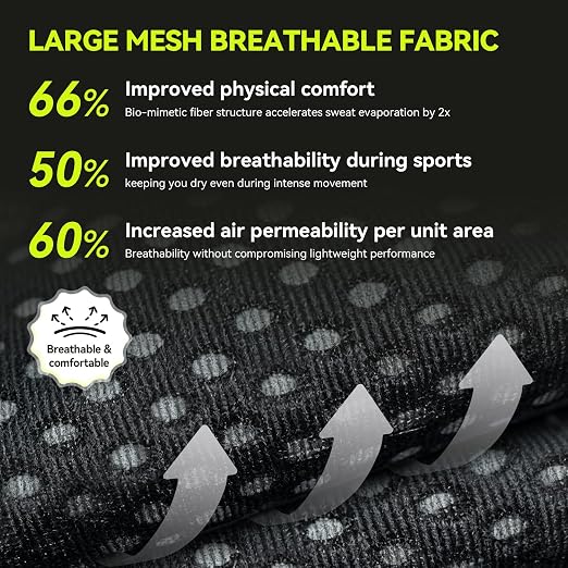 Posture Corrector for Women & Men, Breathable Full Back Brace Support for Hunchback, Adjustable Invisible Shoulder Straightener for Upper & Lower Back Pain Relief, Daily Wear for Office & Home