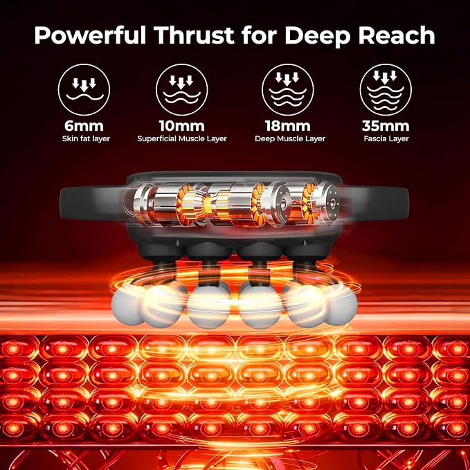 20 Head Massage Gun, Deep Tissue Percussion Massager for Athlete with 3 Modes & 3 Speeds, Portable & Quiet Handheld Electric Muscle Massager for Back, Neck and Shoulder