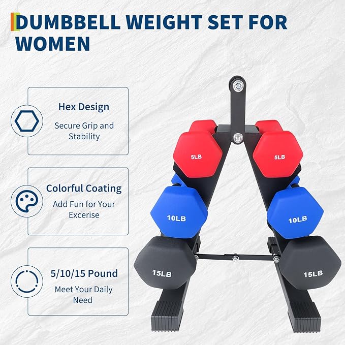 Dumbbell Set for Women and Men,Neoprene Coated Free Hand Weights Set