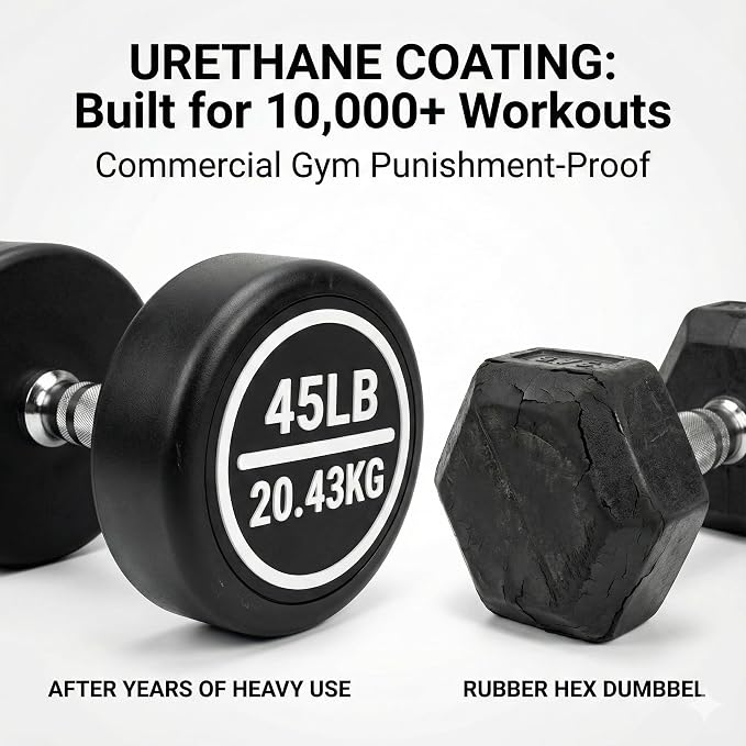 Urethane Dumbbell Set with Rack, 5-50 LB, 10 Pair of Commercial Grade Rubber Encased Dumbbells Set for Home Gym & Commercial Fitness, Durable Strength Training Weights with Storage Rack