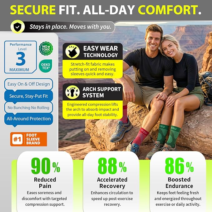 BLITZU Compression Socks for Plantar Fasciitis, Foot, Arch & Ankle Support | Open Toe Ankle Brace, Women & Men, Stabilizing Sleeve Wrap, Achilles Tendonitis, Neuropathy, Arthritis, Swelling & Heel Pain
