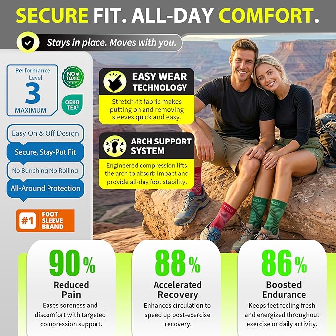 BLITZU Compression Socks for Plantar Fasciitis, Foot, Arch & Ankle Support | Open Toe Ankle Brace, Women & Men, Stabilizing Sleeve Wrap, Achilles Tendonitis, Neuropathy, Arthritis, Swelling & Heel Pain