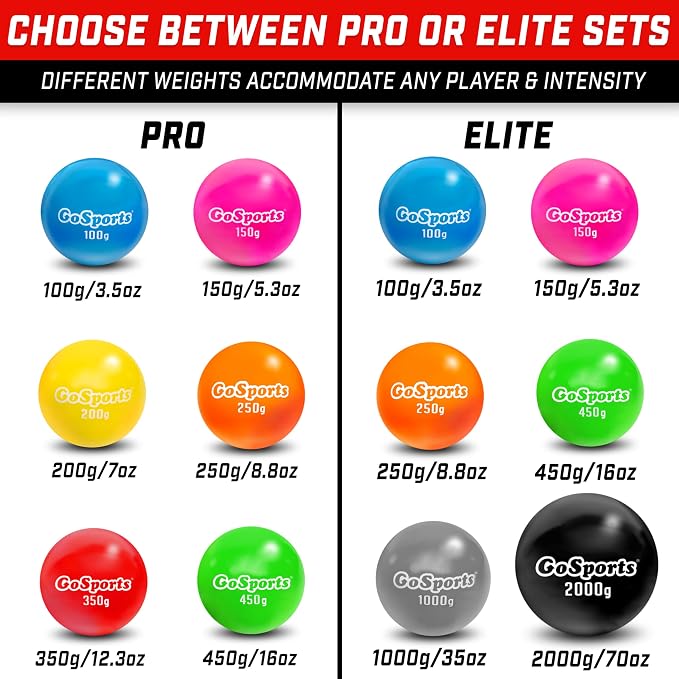 GoSports Plyometric Weighted Balls for Baseball & Softball Training 6 Pack - Choose Pro or Elite Set