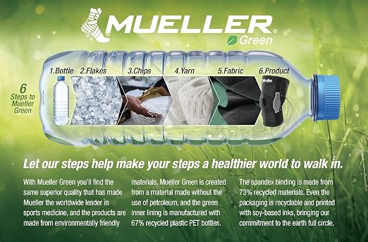 MUELLER Sports Medicine Green Fitted Wrist Brace for Men and Women,Wrist Pain Relief Support,Ideal for Carpal Tunnel,Tendonitis,Arthritis,Right Hand,Black,Large/X-Large,(Pack of 2)