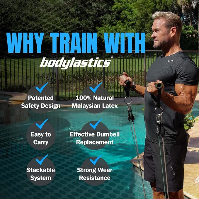 Bodylastics Patented Basic Series Resistance Band Set - Resistance Bands with Snap Reduction Tech, 2 Handles, 2 Ankle Straps, 1 Door Anchor & 1 Carry Bag