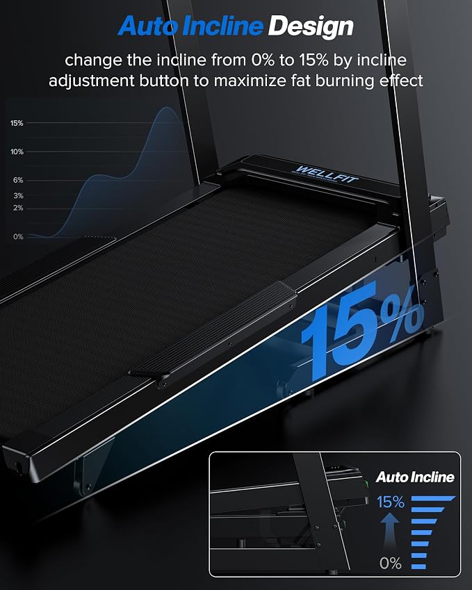 WELLFIT Treadmill with 15% Auto Incline, Foldable Heavy Duty Treadmill | 5.0HP, 10 MPH, 500 lbs Capacity, 20'' x 50'' Running Area Treadmills with Pulse Sensor, Bluetooth Player & Large LED Display