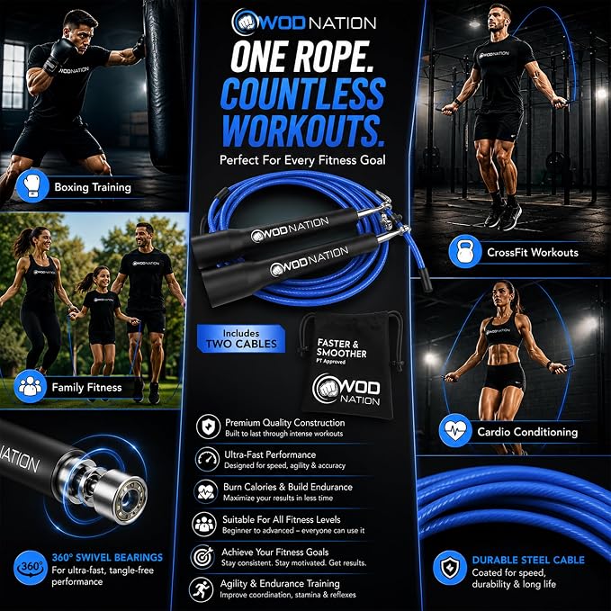 WOD Nation Adjustable Speed Jump Rope For Men, Women & Children - Blazing Fast Fitness Skipping Rope Perfect for Boxing, MMA, Endurance
