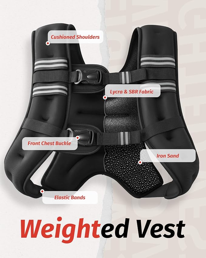 ZELUS Weighted Vest, 6lb/8lb/12lb/16lb/20lb/25lb/30lb Weight Vest with Reflective Stripe for Workout, Strength Training, Running, Fitness, Muscle Building, Weight Loss, Weightlifting