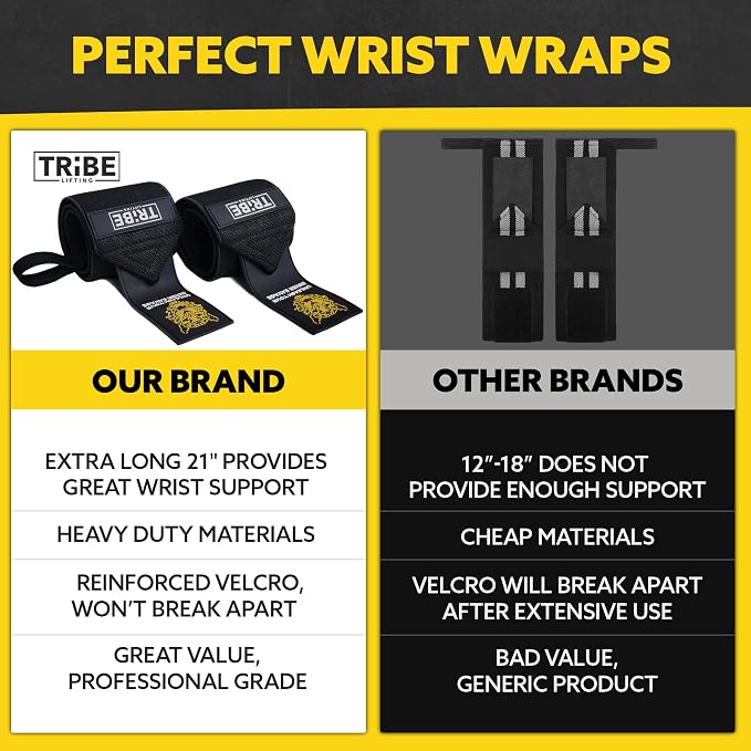 21-Inch Wrist Wraps and 24-Inch Lifting Straps Set for Weightlifting | Heavy-duty wrist support wraps, anti-slip silicone grip straps with padded loops, reinforced stitching for heavy lifts