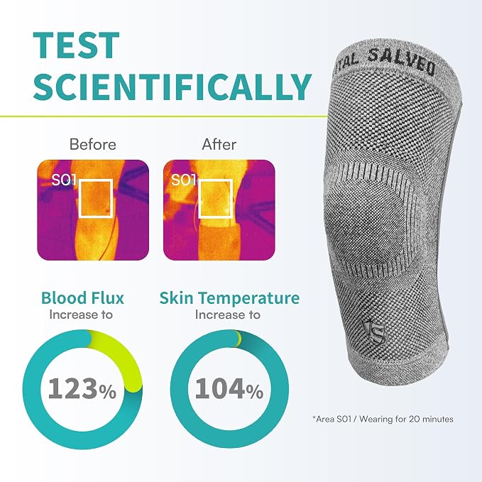 Vital Salveo S-Support 3D Bio-Dynamic Recovery Knee Sleeve – High-Impact Compression for Athletes, Stability & Training-Light Grey (1PC)/L