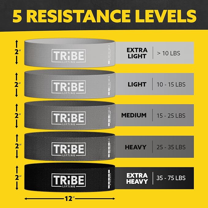 Fabric Resistance Bands for Working Out, 5-Band Set for Legs and Glutes | Booty bands for women and men, 5 resistance levels, for glute activation, hip training, squats, lunges and physical therapy
