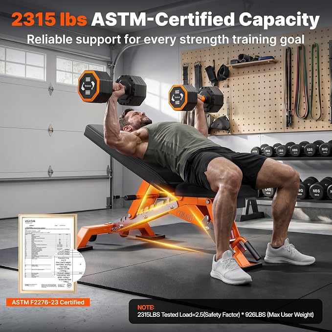 YOLEO Commercial Adjustable Weight Bench 2315LB ASTM Certified – 80% Pre-Assembled Heavy Duty Workout Bench for Home Gym