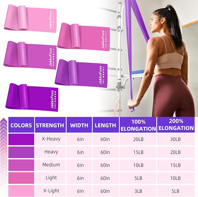 5 Pcs Resistance Bands for Working Out, Latex Free, Physical Therapy Bands, Exercise Bands Set for Stretching, Suitable for Rehab, Yoga,Pilates, Home Gym