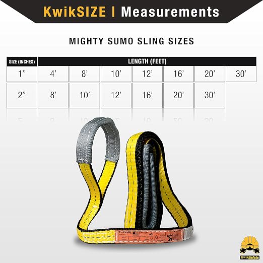 KwikSafety - Charlotte, NC - Mighty Sumo 1”x 4’ Poly Web Sling Lifting Strap Construction ASME OSHA / 3200lbs Vertical 2550lbs Choker 6400lbs Basket/Rigging Moving Towing Hoisting Gear