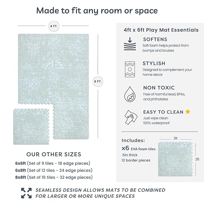 Little Landings Baby Play Mat for Floor - Eden (4x6ft) - Premium EVA Foam Play Mat for Babies & Toddlers (Ages 0-5+) - Non-Toxic Playmat for Tummy Time, Crawling & Playroom - Stylish & Comfortable