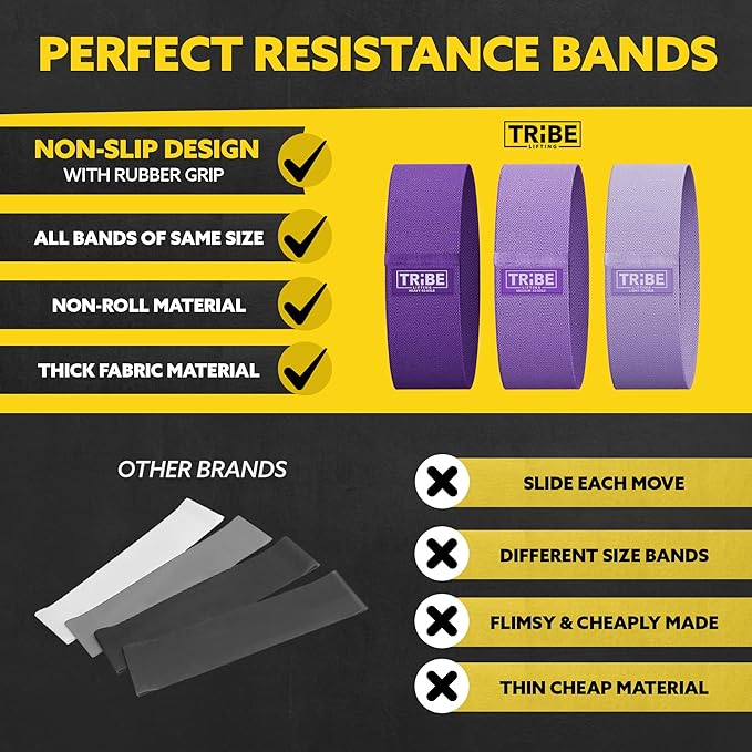 Fabric Resistance Bands for Working Out, 3-Pack for Legs and Glutes | Booty bands for women and men, non-slip grip, 3 resistance levels, for squats, lunges, hip thigh training, glute activation