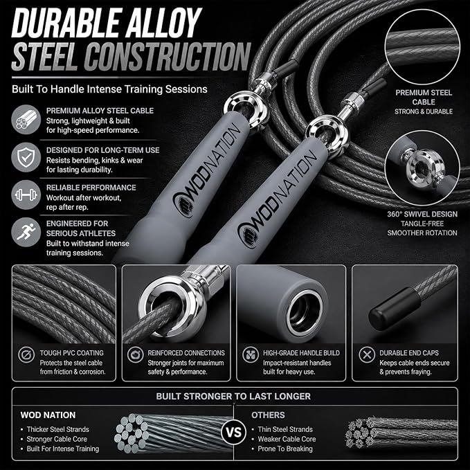 WOD Nation Adjustable Speed Jump Rope For Men, Women & Children - Blazing Fast Fitness Skipping Rope Perfect for Boxing, MMA, Endurance