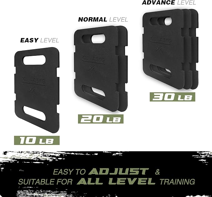 Yes4All Attachable Rucking Weight for Backpack, Cast Iron Training Weight Plate with Quick-Attach Strap Slots, Ergonomic Rounded Handle for Weighted Walking, Hiking, Rucking