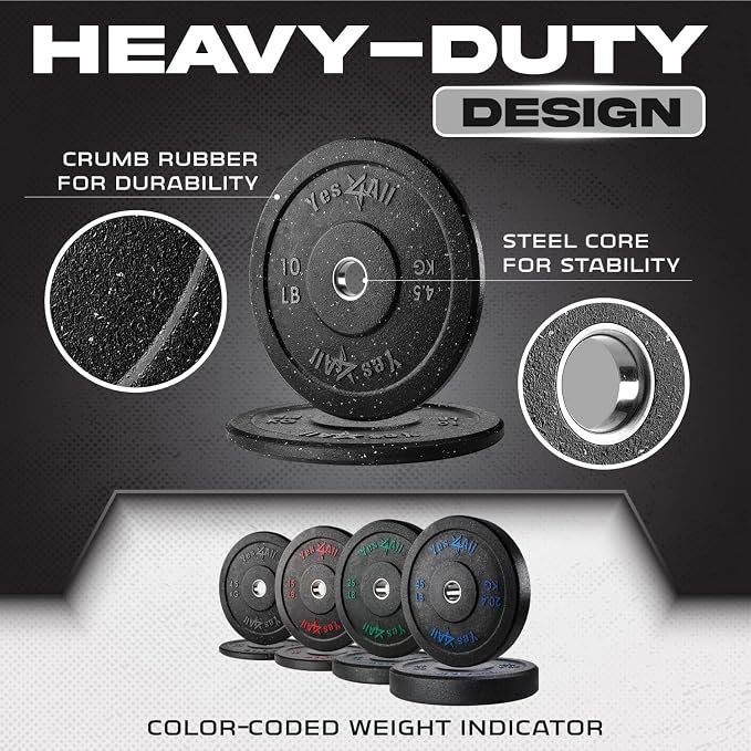 Yes4All 2" Bumper Plate, 10-190 LB Olympic Rubber Weight Plate with Steel Hub for WeightLifting, Strength Training, Home Gym, Less Impact, Absorb Bounce & Shock, Multiple Options