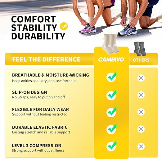 CAMBIVO 1 Pair Ankle Compression Sleeve for Men & Women – Soft, Breathable Support for Plantar Fasciitis, Achilles Tendonitis, Swelling & Sports Recovery – Easy to Wear, All-Day Comfort Fit