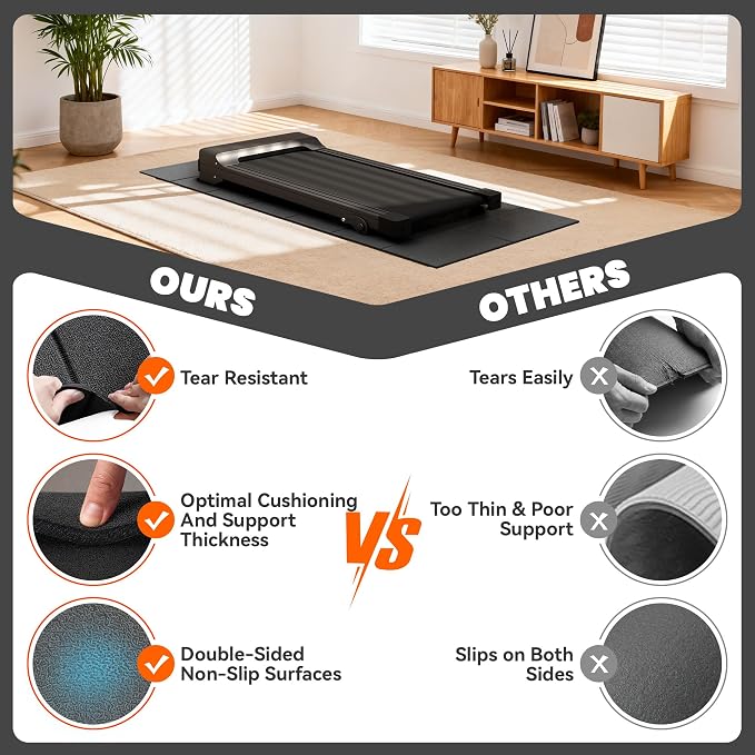 Stepwaver Walking Pad Mat, 68"x24", Treadmill Mat for Hardwood Floors | High Density, 1/4 Thickness, Foldable, Floor Protection for Bike, Elliptical, Treadmill, Walking Pad