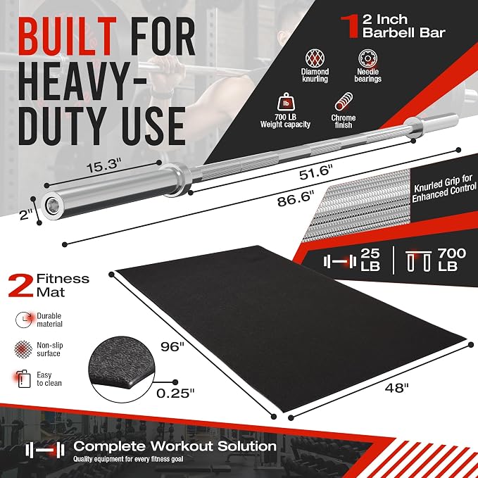 Fitvids 2-Inch Olympic Rubber Weight Plates Sets, Bumper Plates Set Barbell with Mat for Strength Training, 80-370 Lbs Multiple Options