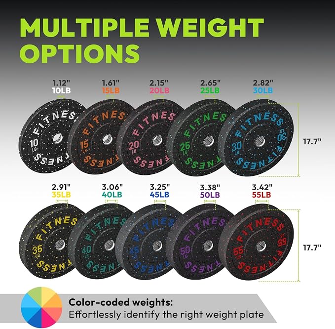 HANDBODE 2-Inch Weight Plates High Bounce, Olympic Bumper Plate Set 45/100/160/190/260/300lb, Colored Weight Plates Set for Home Gym, Barbell Weights Rubber Strength Training Plate for Weight Lifting