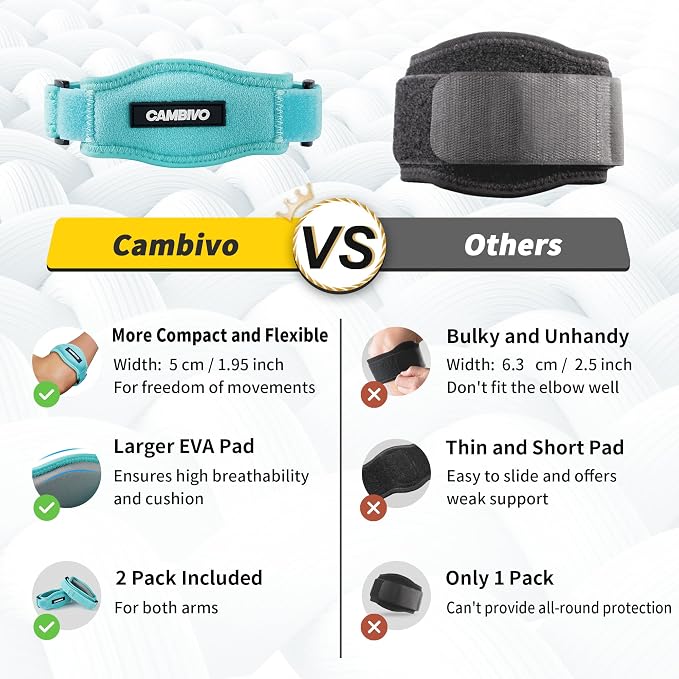 CAMBIVO 2 Pack Tennis Elbow Brace Strap for Tendonitis, Lake Blue | EVA Compression Pad, Adjustable Strap with Premium Velcro, for Men and Women, Golfer's Elbow, Counterforce Brace, Breathable