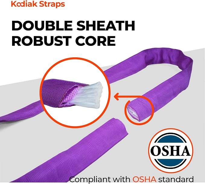 Endless Round Sling Lifting Strap- 8 Feet x 2600 lbs Vertical Capacity - Polyester Lifting Sling Strap, Heavy Duty for Rigging Moving Towing Hoisting- (4Pack)- Kodiak Straps