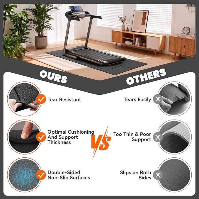 Stepwaver Walking Pad Mat, 71"x32", Treadmill Mat for Hardwood Floors | High Density, 1/4 Thickness, Foldable, Floor Protection for Bike, Elliptical, Treadmill, Walking Pad