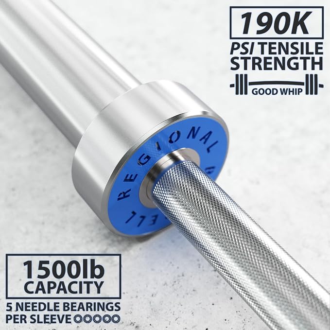 Synergee Regional Barbells – 20 kg and 15 kg Chrome and Phosphate