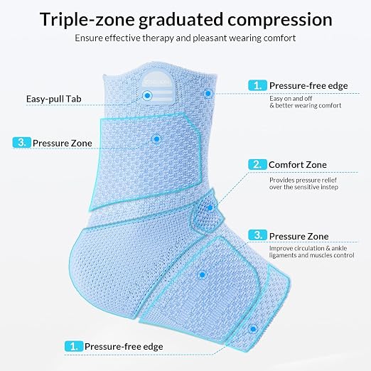 ZOELION Ankle Brace Compression Support with Removable Fishnet Strap, 3D Knit Plantar Fasciitis Relief Achilles Tendonitis Brace, Ankle Compression Sleeve for Pain Relief & Injury Healing, Blue/XXL