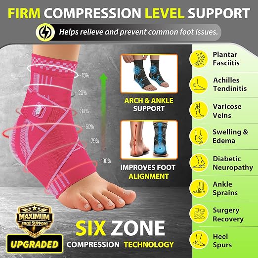 BLITZU Ankle Brace for Men & Women, Foot Compression Sleeve w/Arch Support | Open Toe Socks, Stabilizing Wrap for Torn Ligaments, Sprained Ankle, Achilles Tendonitis, Arthritis, Recovery, Sport, Fitness