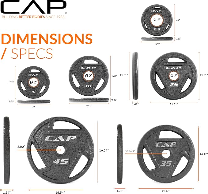 CAP Barbell 2-Inch Olympic Cast Iron Plate Weight Set | 75-285 lbs | Multiple Options