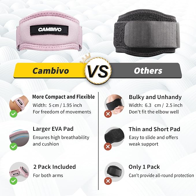 CAMBIVO 2 Pack Tennis Elbow Brace Strap for Tendonitis, Light Pink | EVA Compression Pad, Adjustable Strap with Premium Velcro, for Men and Women, Golfer's Elbow, Counterforce Brace, Breathable