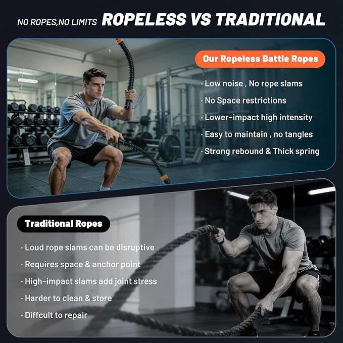 Adjustable Ropeless Battle Ropes for Home Gym,Cordless Battle Ropes with Storage Bag,Portable Workout Ropes for Strength & HIIT,Aerobic Training for Men & Women(Adjustable-Black(2pack))
