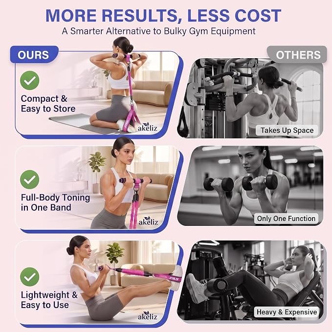 Pedal Resistance Band with Handle, 3 Tube Adjustable Foot Pedal Resistance Bands for Abs, Core, Arm, Leg, Sit Up Exercise Equipment for Women Men, Multifunction Tension Rope Home Workout