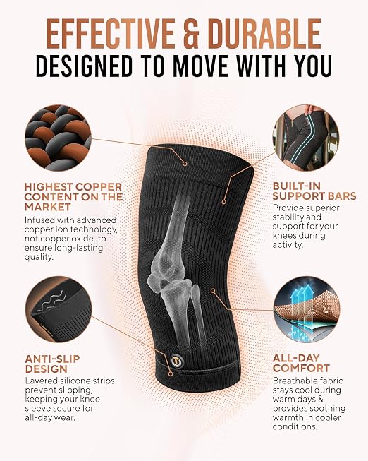 TheraCopper Copper Knee Brace for Men & Women (2 Pack) — Non-Slip Compression Copper Knee Sleeve for Arthritis, Knees Pain Relief, Swelling, Anti inflammatory and Recovery Support (Small)