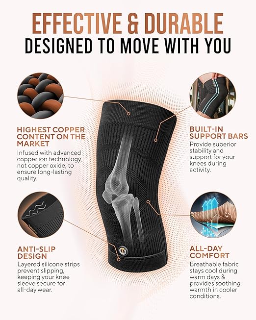 TheraCopper Copper Knee Brace for Men & Women (2 Pack) — Non-Slip Compression Copper Knee Sleeve for Arthritis, Knees Pain Relief, Swelling, Anti inflammatory and Recovery Support (X-Large)