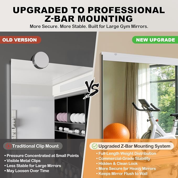 72''x36'' Exercise Mirror for Home Gym Full Length, Garage Gym Wall Mirror, Large Workout Mirrors Frameless Tempered Glass for Gym, Yoga, Bedroom, Dance Studio, Living Room