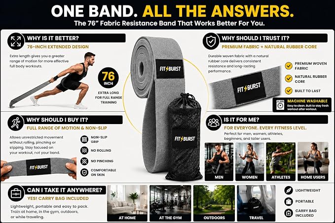76-Inch Fabric Resistance Band for Full Body Workouts, Wide Non-Slip 120 LB | 76" Premium performance band, Home gym, Solid exercise band for big & tall size, Versatile resistance band, Machine washable