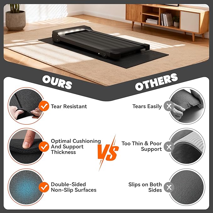 Stepwaver Walking Pad Mat, Treadmill Mat for Carpet & Hardwood Floors | High Density, 1/4 Thickness, Foldable, Floor Protection for Bike, Elliptical, Treadmill, Walking Pad