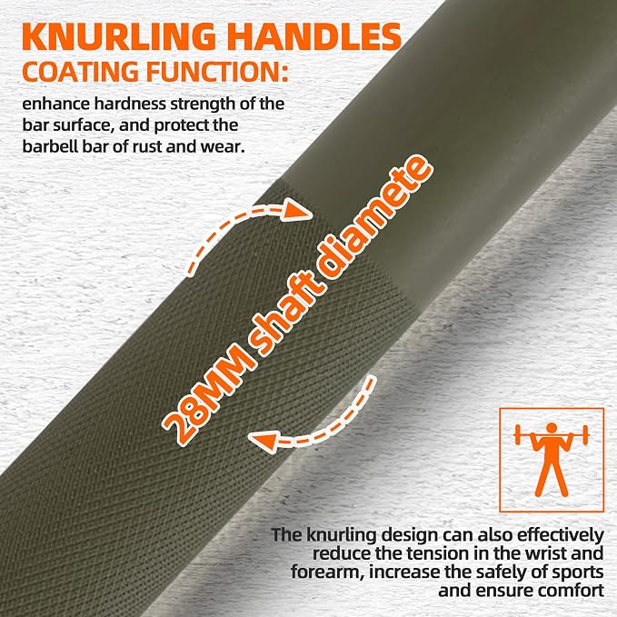 Fitvids Olympic Cerakote Barbell for Home & Commercial Gyms, 190K PSI Tensile Strength Rated for up to 1500LB Capacity