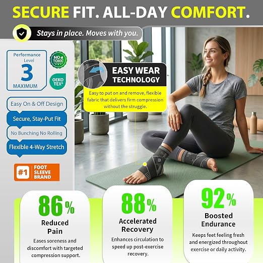 BLITZU Ankle Brace for Men & Women, Foot Compression Sleeve w/Arch Support | Open Toe Socks, Stabilizing Wrap for Torn Ligaments, Sprained Ankle, Achilles Tendonitis, Arthritis, Recovery, Sport, Fitness